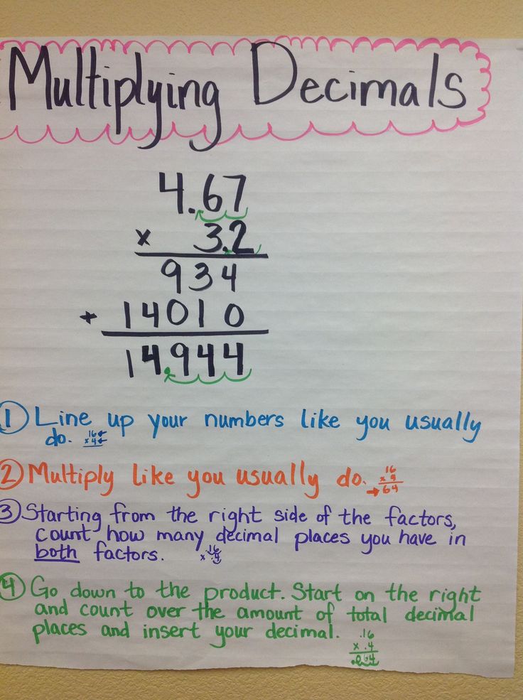 identity-property-of-multiplication-worksheets-3rd-grade-times-tables-worksheets