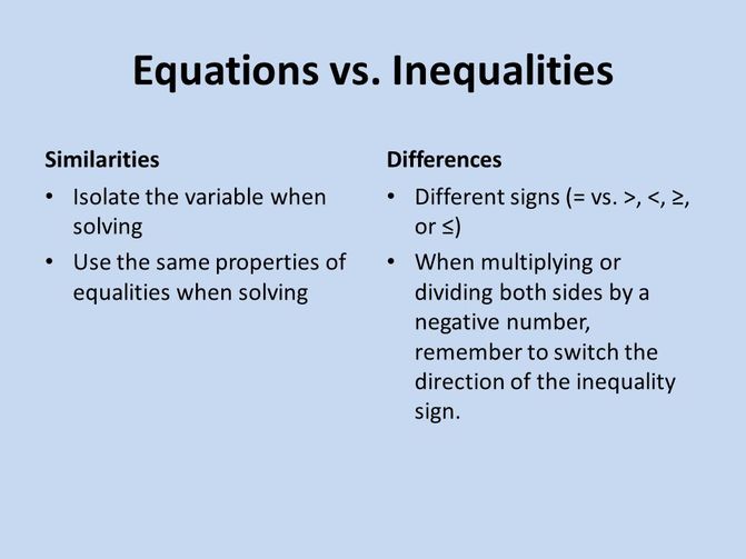Unit 4: 1-Step Equations & Inequalities - Lindley Sixth Math